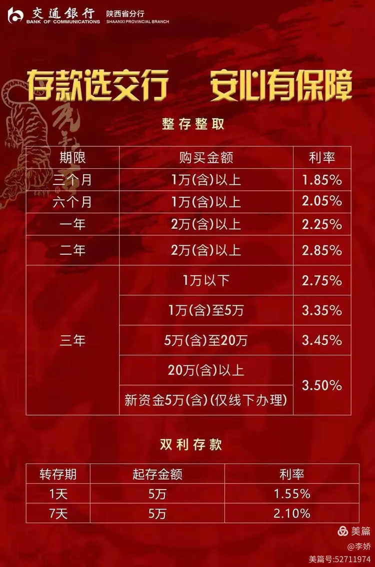 交通银行西安电子城支行开门红